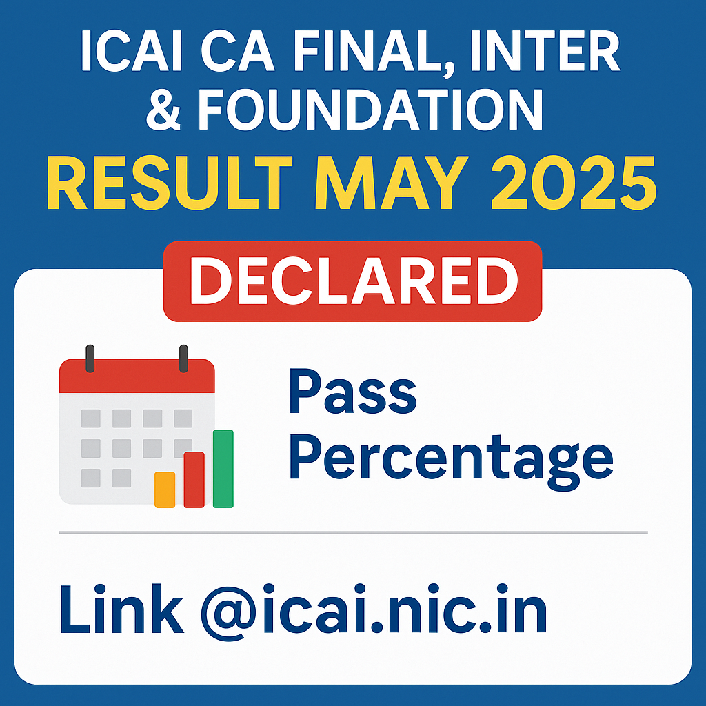 ICAI CA Final, Inter, Foundation Result May 2025 Out Today: Pass Percentage, Link @icai.nic.in